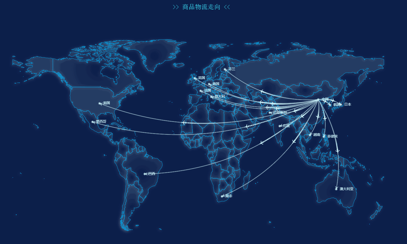 地图数据流图