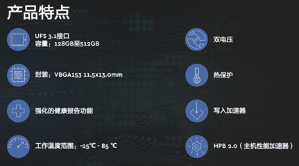 厨房旁边有个洞有个