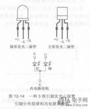 二极管的结构是什么意思