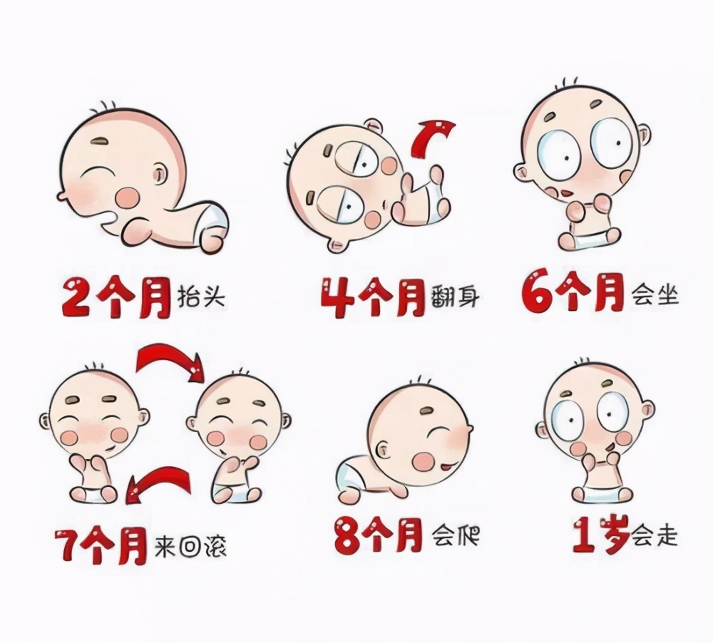 三岁七个月轻度自闭症表现