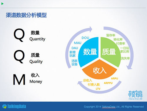 进公司的目的是什么