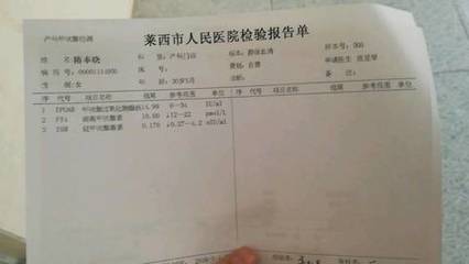 怀孕为什么要查甲功