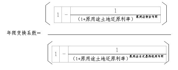 合同变换