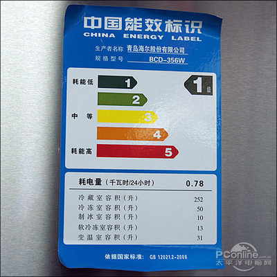 电脑能耗标签