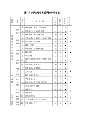 学生综合素质评价怎么写