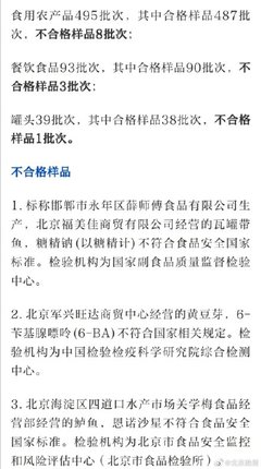 雌性激素低下巴长痘痘