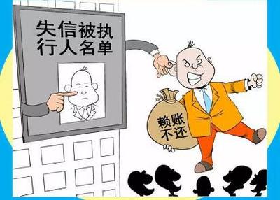 限制高消费期限