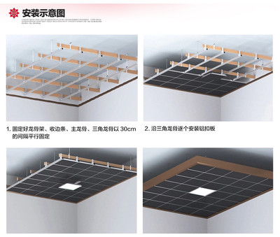 集成吊顶主龙怎么算