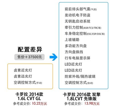 trc在电子行业是什么意思