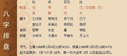 出生年月日起名