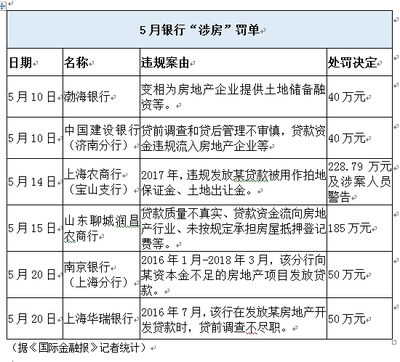 什么是迟滞性