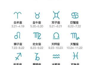 2月是什么星座