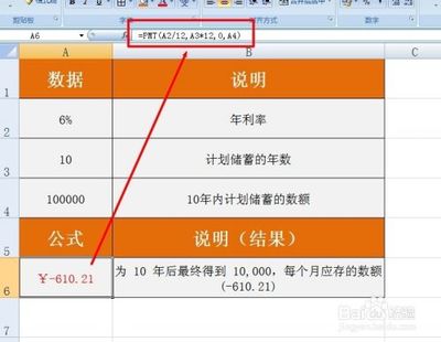 贷款如何计算