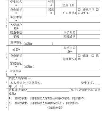 国家助学贷款申请表