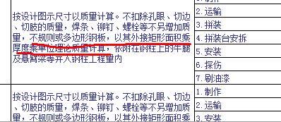 钢结构设计原理课后题答案赵顺波第六章（钢结构原理与设计第二版第六章课后答案）