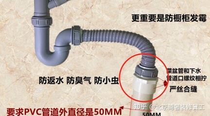 橱柜没有发霉却很臭