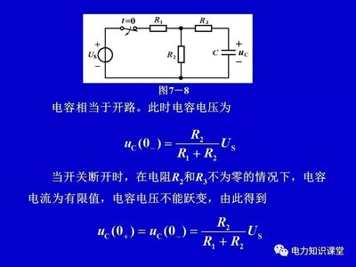 电流中电感起什么作用