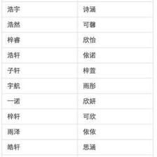 浩字名字大全