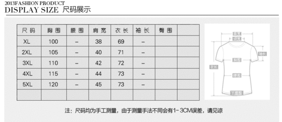 子宫内膜炎怎么调理