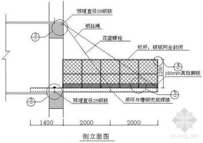 成都钢结构公司电话（成都钢结构厂家联系电话）