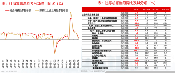 船舶综合系数