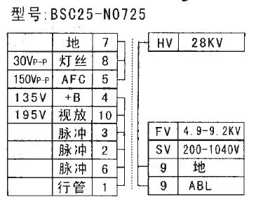 高压包afc脚接什么电路