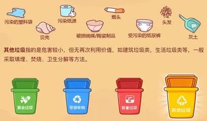 塑料袋是什么垃圾