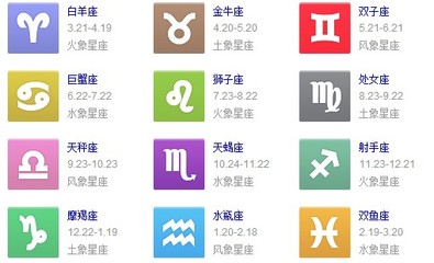 1215是什么星座