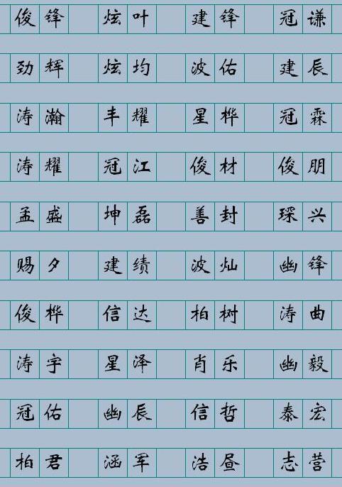 网易起名