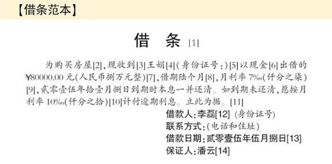 借条要写身份证号码吗