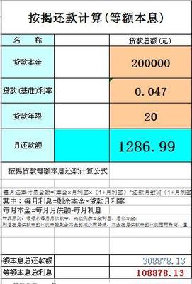 贷款20万怎么还