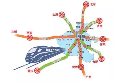 温州到石家庄高铁