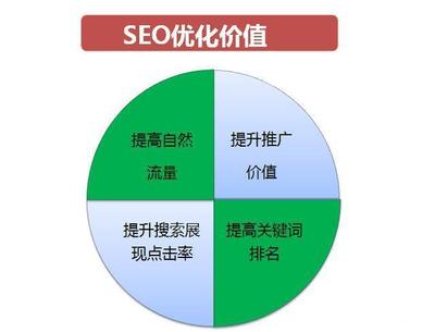沧州SEO-8848SEO