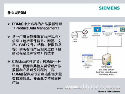 西门子pdm是什么意思