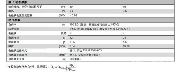 验船师英语单词