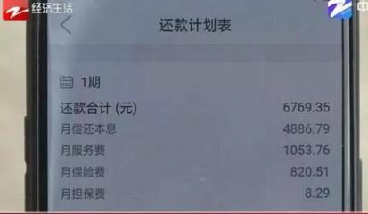 贷款公司利率怎么算