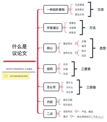 三星w2019如何下载纸飞机