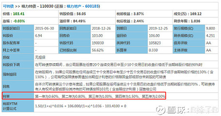 利息年化是什么意思