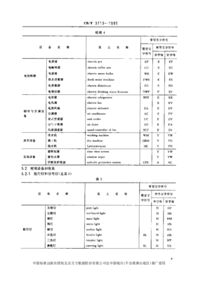 船舶电气常用符号