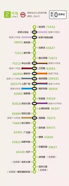 长沙火车站房价