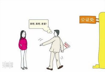 夫妻财产协议 需要公证吗