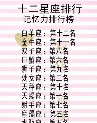 最不好的星座