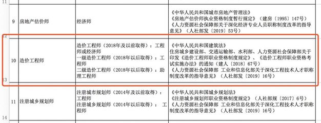 法律职业资格证书挂靠