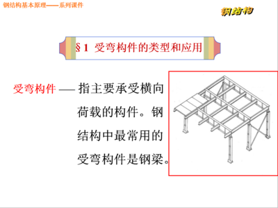 鋼結(jié)構(gòu)基本原理課程設計（《鋼結(jié)構(gòu)基本原理》課程設計） 鋼結(jié)構(gòu)鋼結(jié)構(gòu)螺旋樓梯設計 第1張