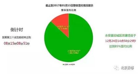 物业服务费计入什么科目