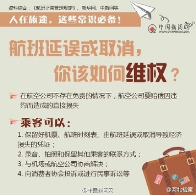 航班延误险怎么赔偿