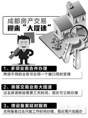 房产注销抵押流程