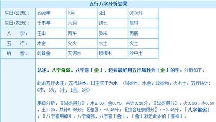 八字清秀是什么意思