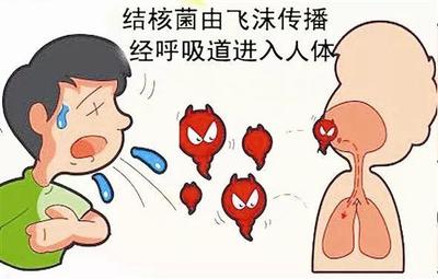 身体低烧是怎么回事