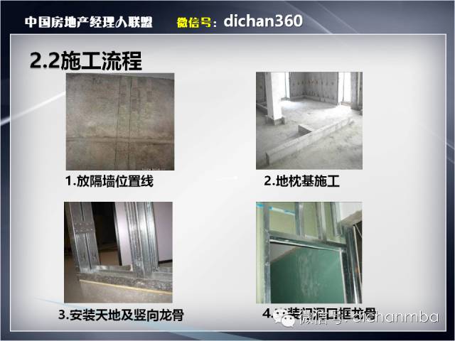 室内装修标准
